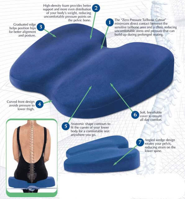 Back Pain Seat Cusion