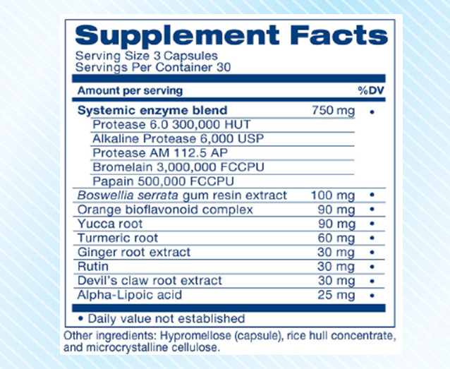 Supplement Facts