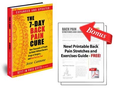 7-Day Back Pain Cure