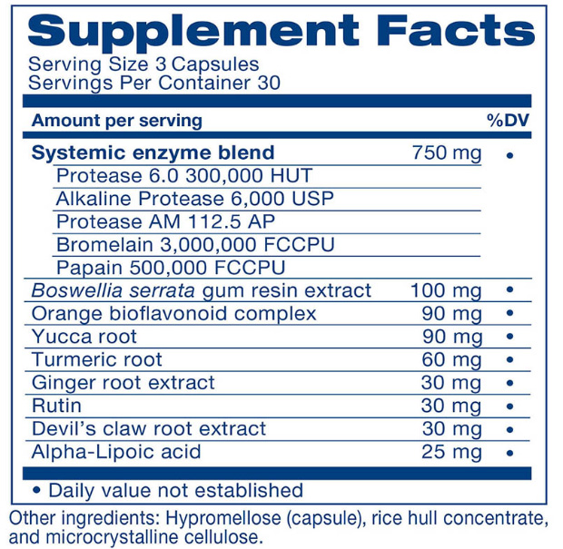 Supplements Facts