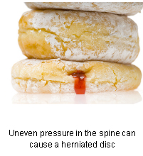 Stacked donuts