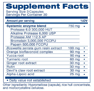 Supplement Fact Sheet